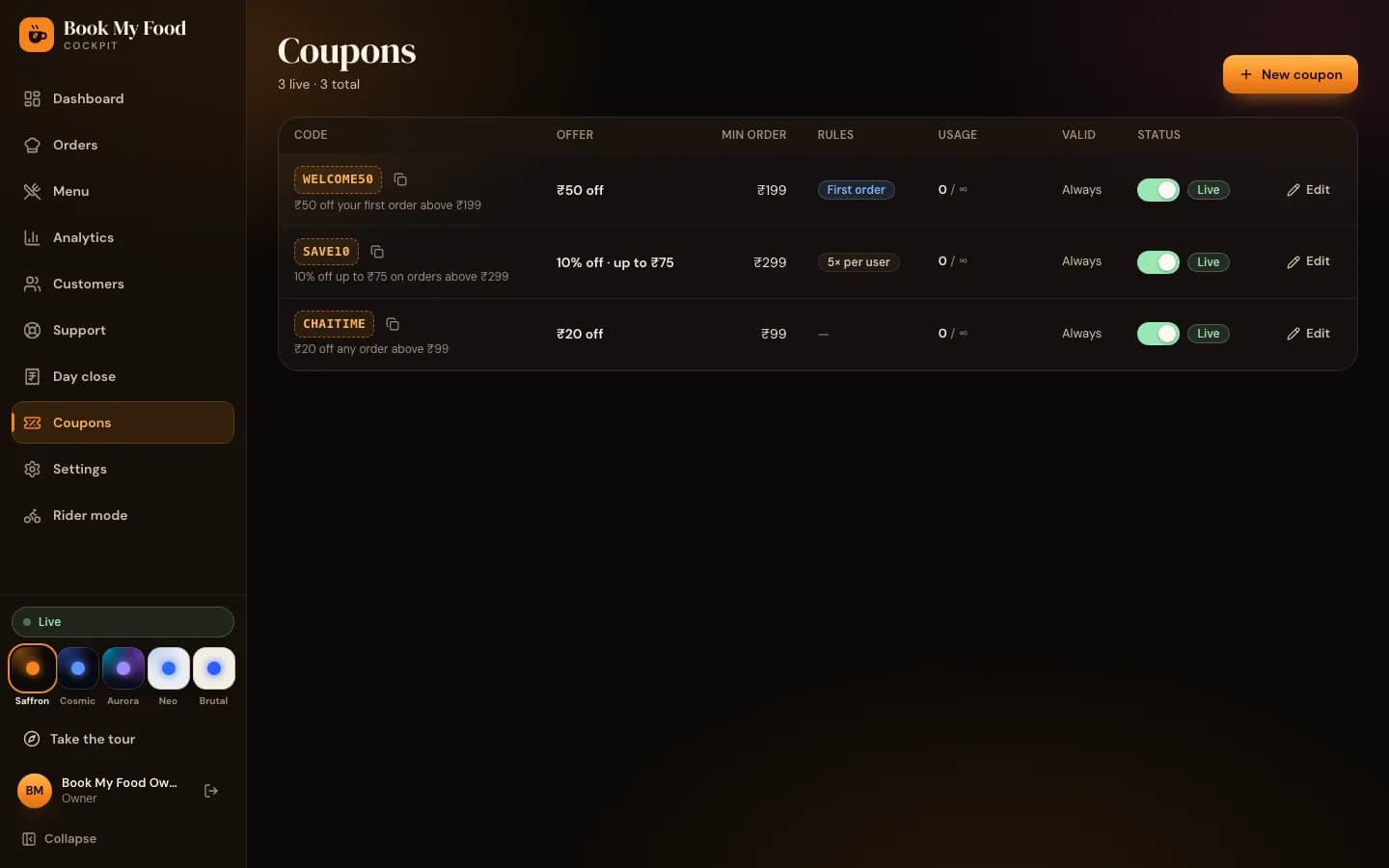 The Coupons list on the demo store: WELCOME50, SAVE10 and CHAITIME, all live.