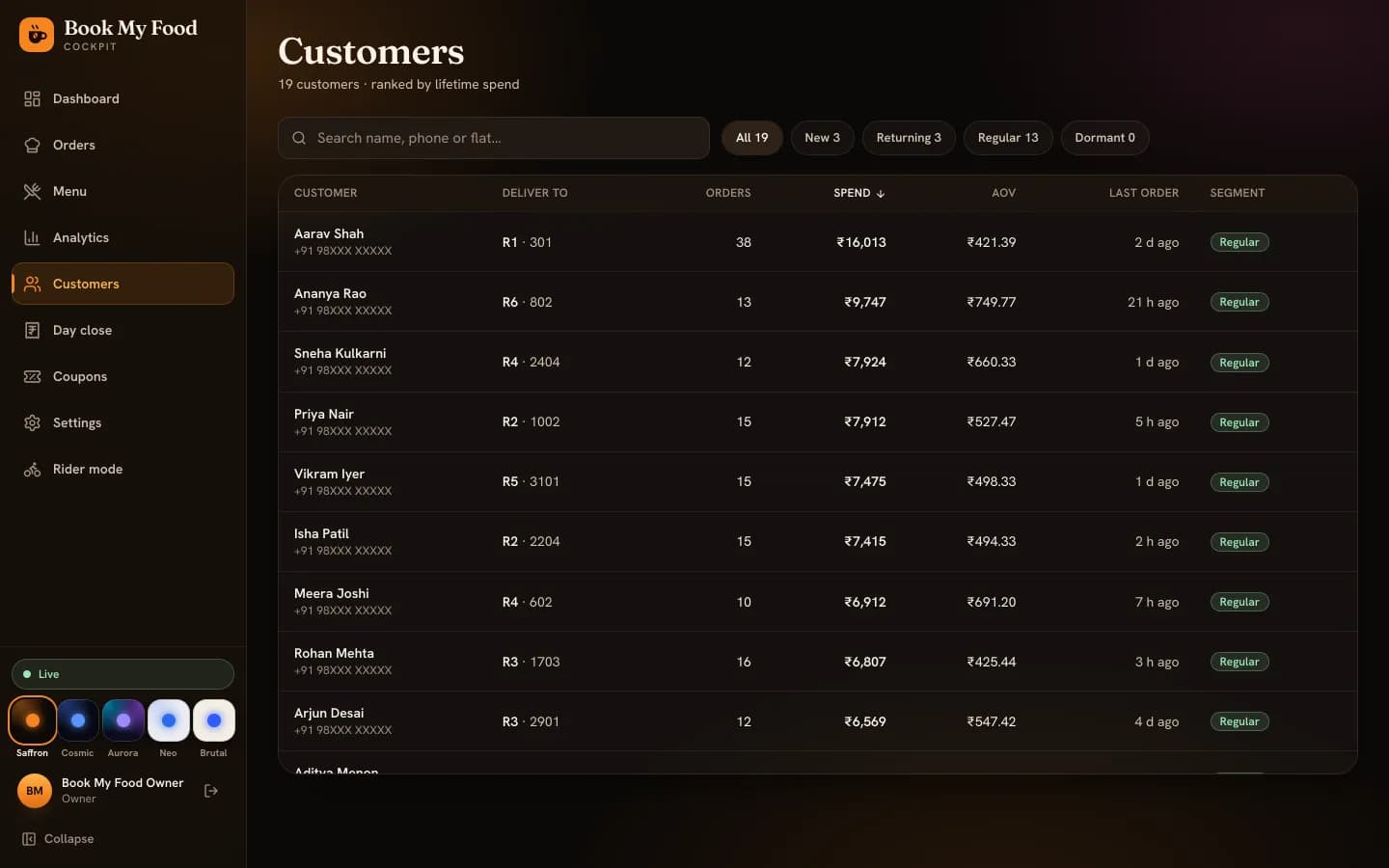 The Customers screen with fictional demo customers, their towers and flats, order counts, spend, average order value, last order and segment. Phone numbers are masked.