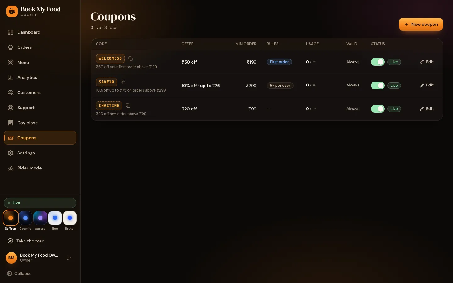 The Coupons list on the demo store: WELCOME50 (₹50 off, first order, minimum ₹199), SAVE10 (10% off up to ₹75, 5 uses per customer) and CHAITIME (₹20 off above ₹99), all live.