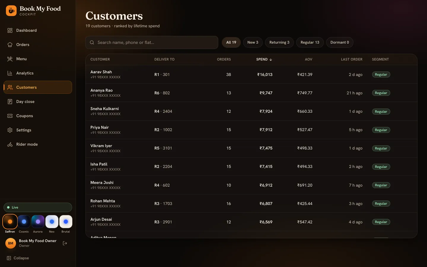 The Customers screen with fictional demo customers, their towers and flats, order counts, spend, average order value, last order and segment. Phone numbers are masked.