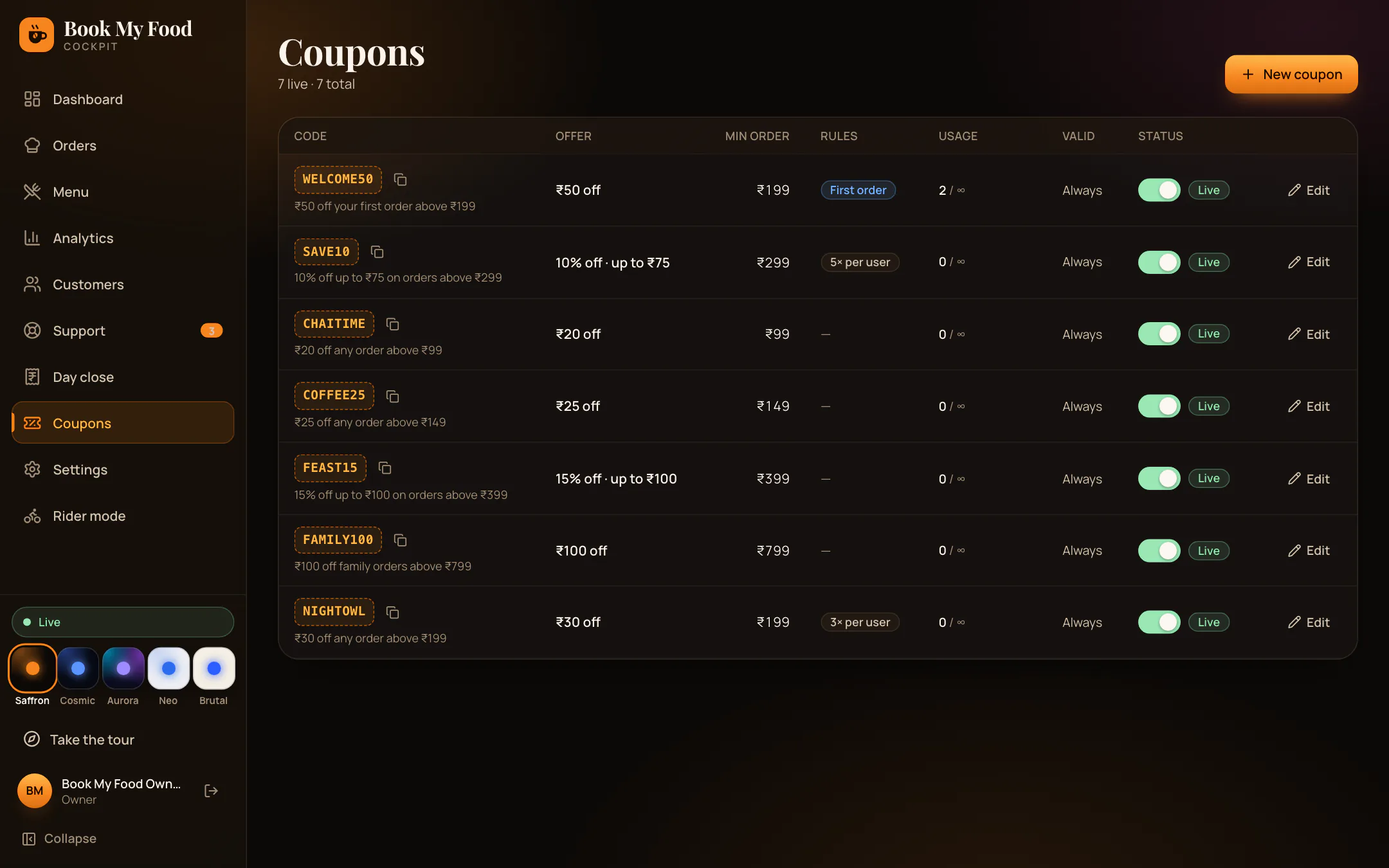 Owner screen listing the offer codes