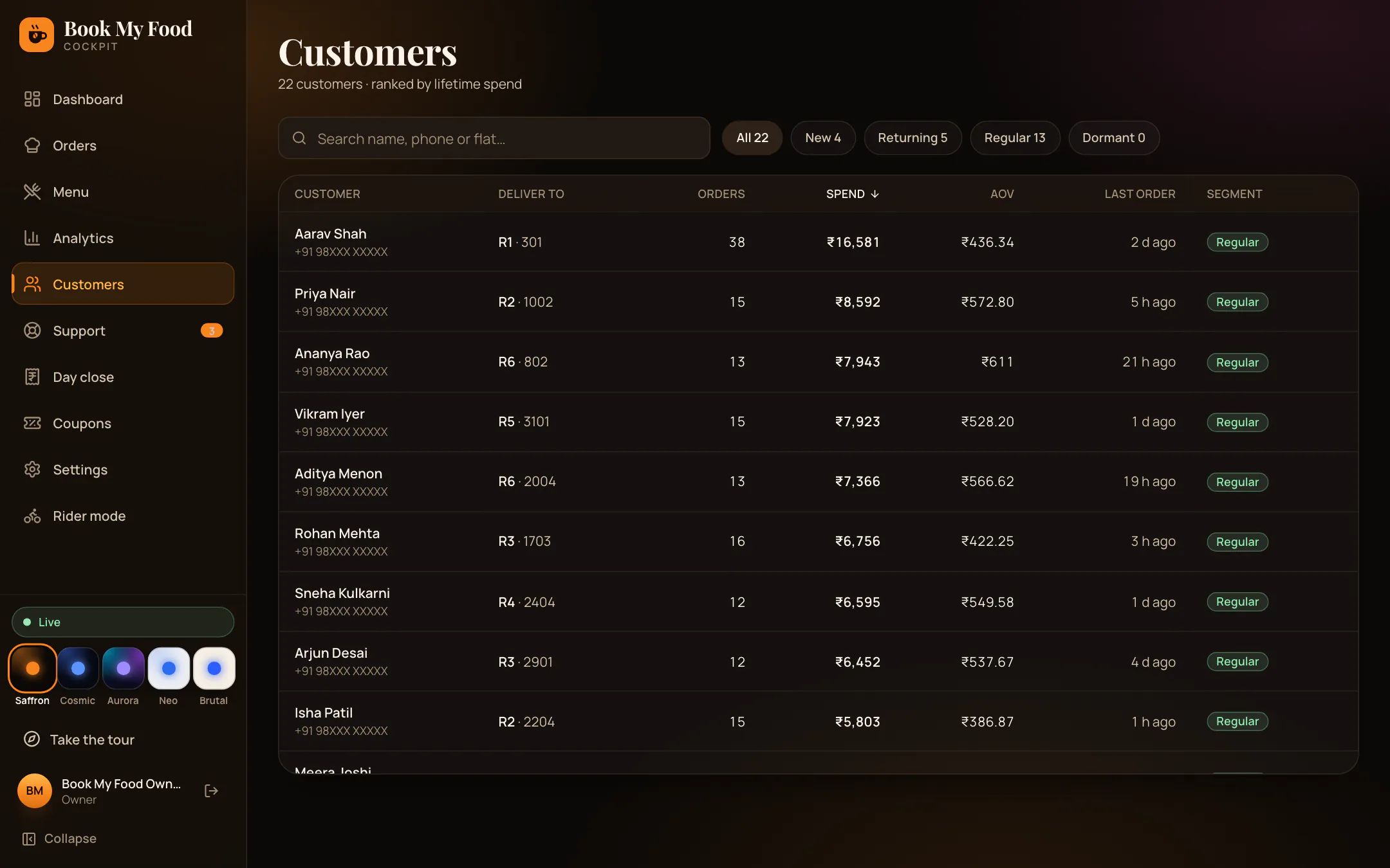 Owner screen listing customers, with phone numbers masked